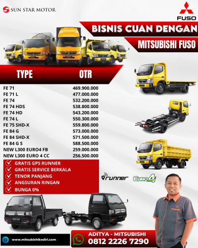 Sales mitsubishi Blitar