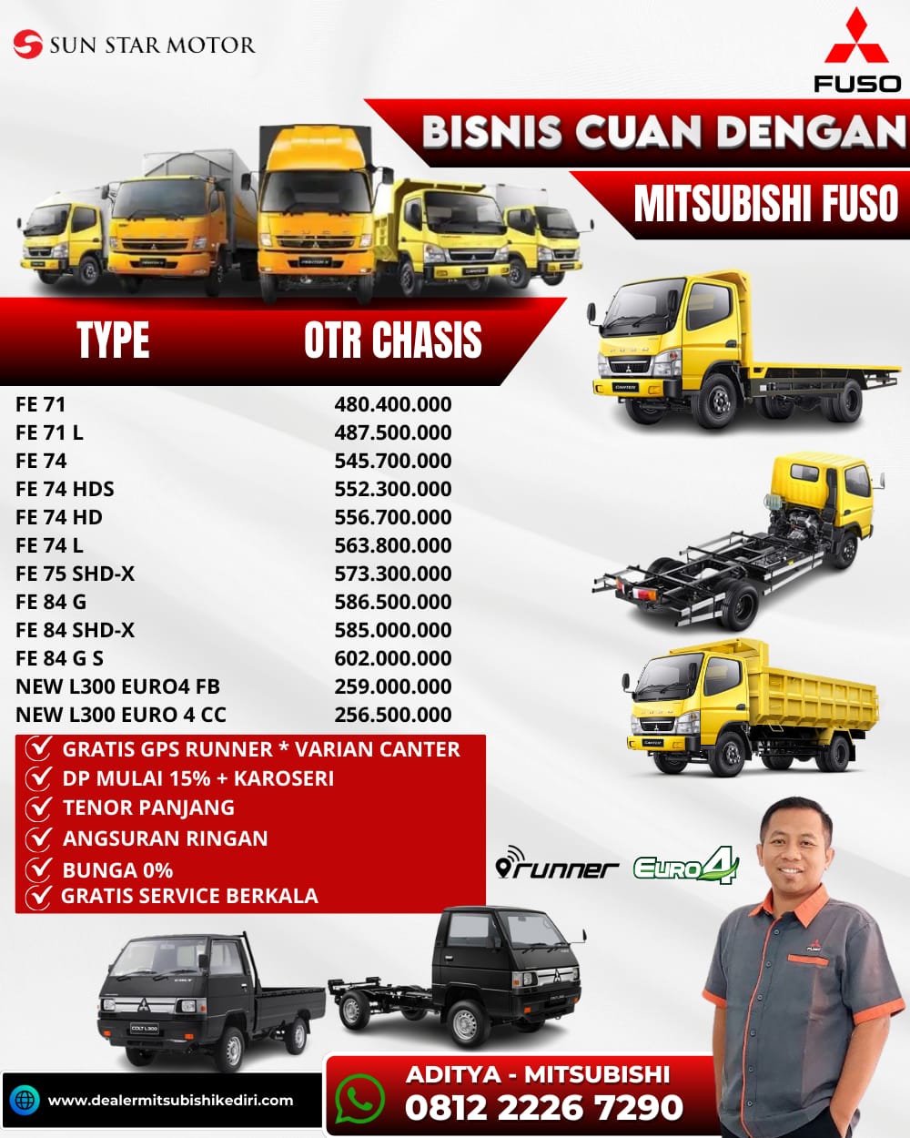 Pricelist Pricelist Mitsubishi Fuso 2026 Terbaru