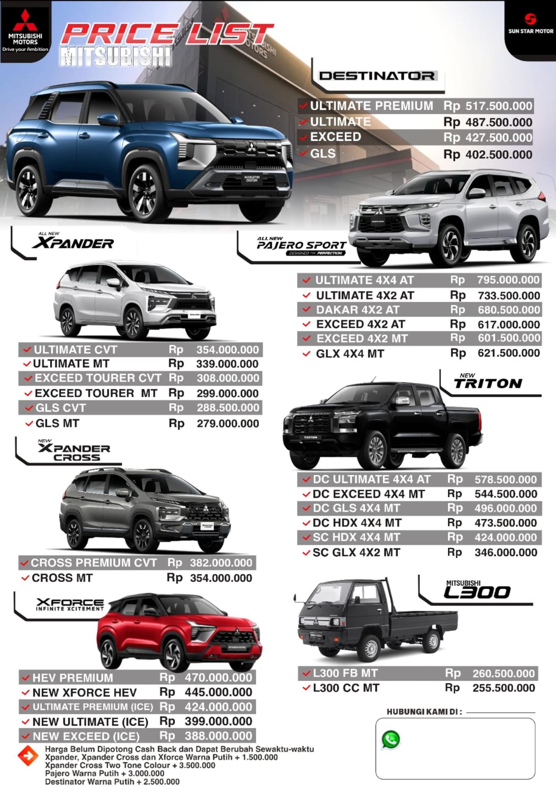 Harga  Blitar Pricelist Harga Mitsubishi Blitar 2026